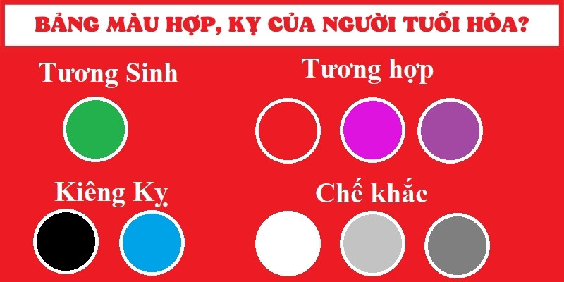 Thiết kế không tên